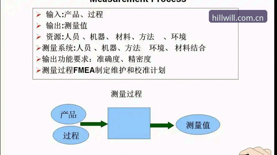 深度揭秘：威廉希尔数据模块哪个好？技术评测员带你一探究竟